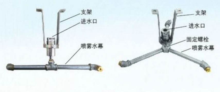 點(diǎn)擊查看詳細(xì)信息<br>標(biāo)題：ZPX自動(dòng)旋轉(zhuǎn)噴霧降塵裝置 閱讀次數(shù)：4071